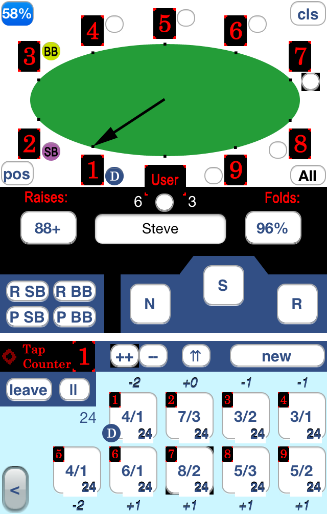 Tap'Counter Data with Opp. 7 on the range Q8s+
