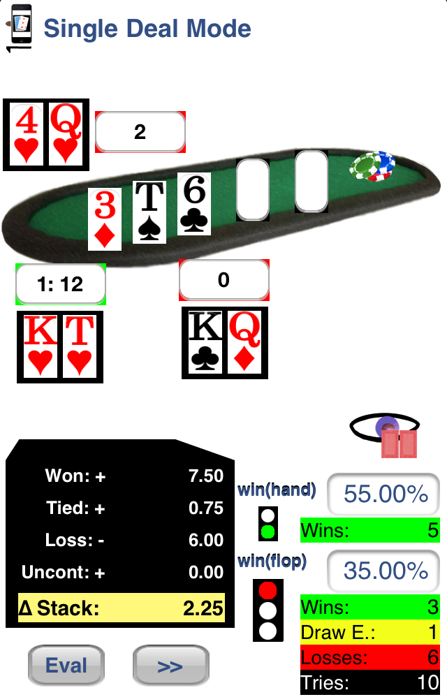 Earned $2.25 after 10 visualizations/games