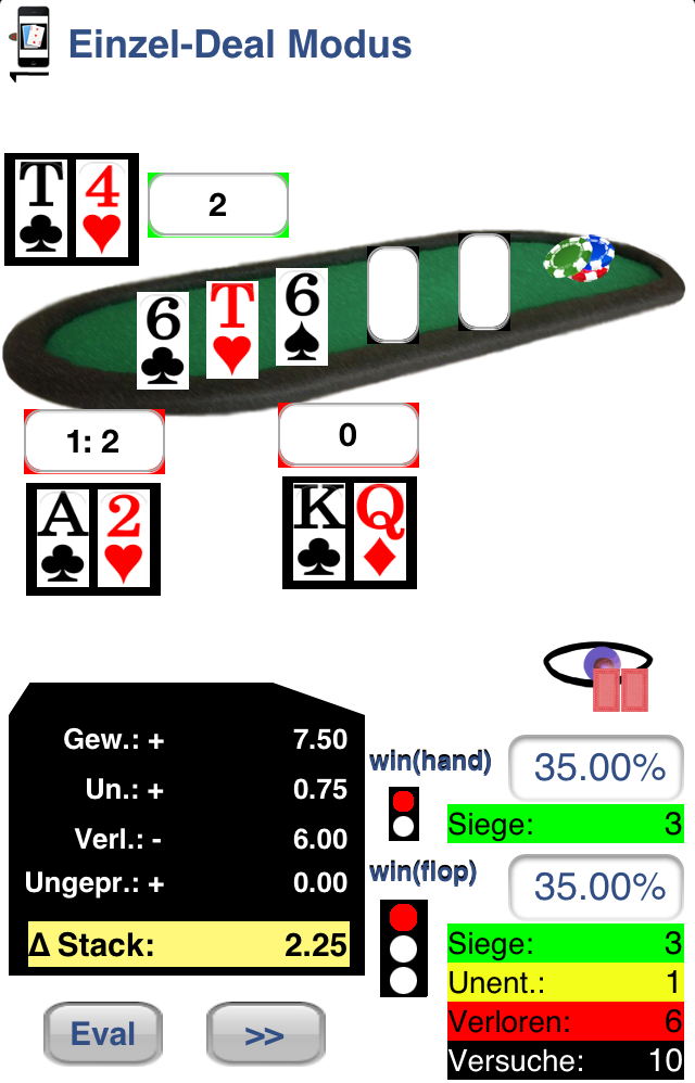 2.25$ verdient nach 10 Visualisationen/Spielen