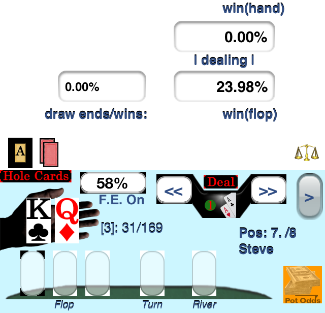 Raise Simulation with p(win_1) = 23.98%