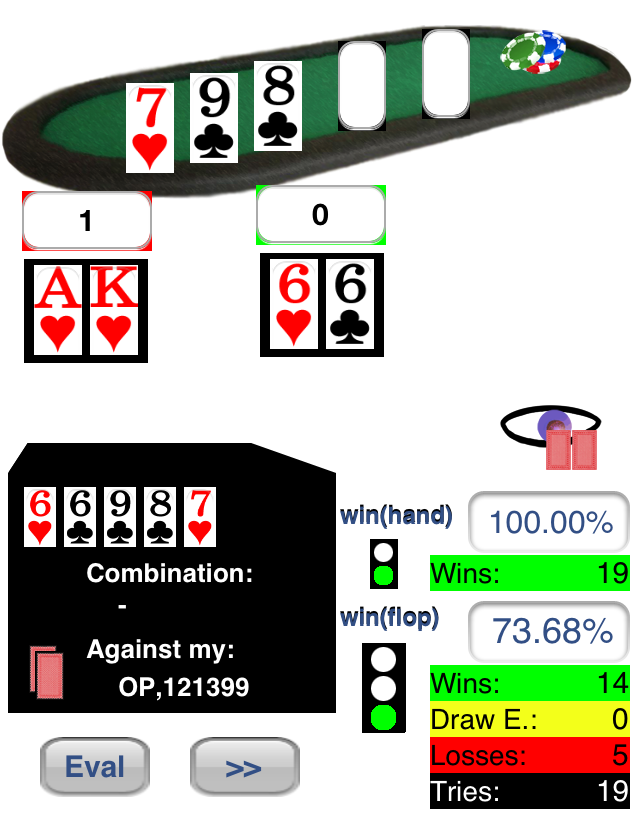 Visualization of 19th Flop: 7h, 9c, 8c