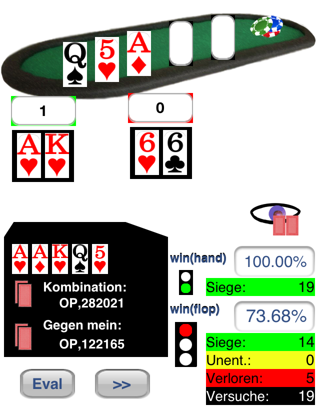 Visualisation 19ter Flop: Qs, 5h, Ad