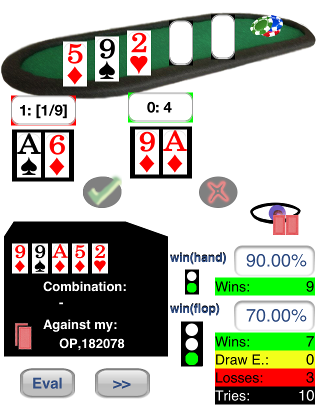 Visualization of third Hand A9s vs. A6 with Flop: 5d, 9s, 2h