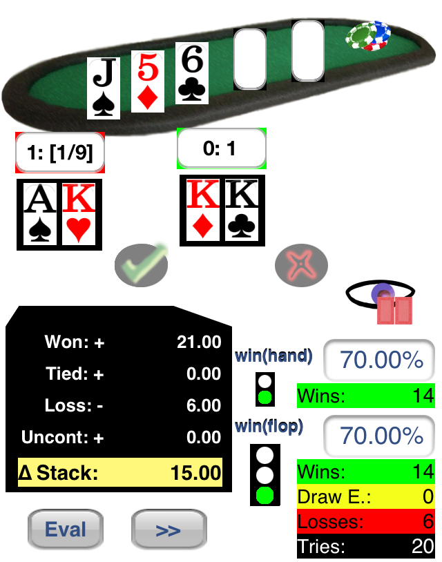 Visualization of 20th Hand KK vs. AK with Flop: Js, 5d, 6c