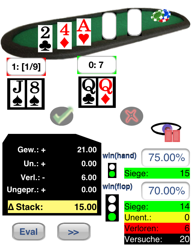 Visualisation der 20ten Hand QQ vs. J8s mit Flop: 2c, 4d, Ah