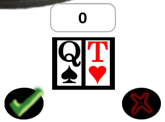 Erste zugeteilte: QT