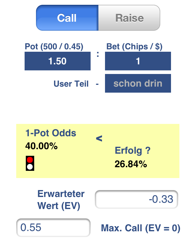 Pot Odds=40% f&uuml;r finanziellen Ergebnisse des Einzel-Deal Mode