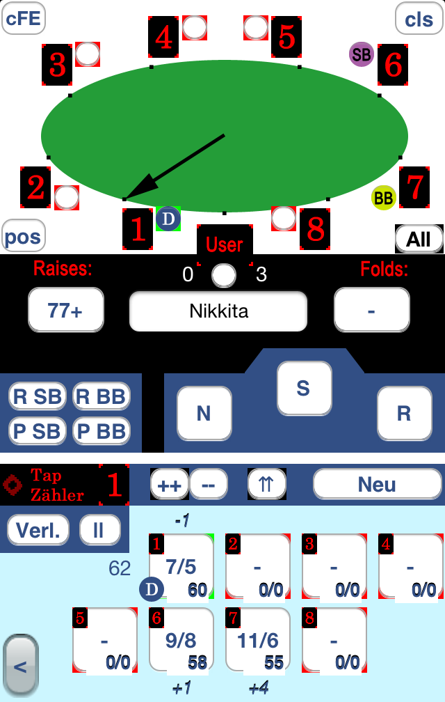 Range von Nikkita=77+